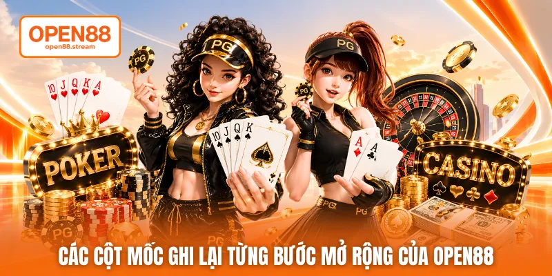Các cột mốc ghi lại từng bước mở rộng của OPEN88