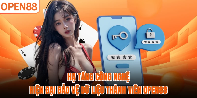Hạ tầng công nghệ hiện đại bảo vệ dữ liệu thành viên OPEN88