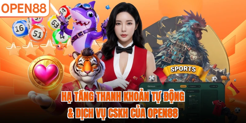 Hạ tầng thanh khoản tự động & dịch vụ CSKH của OPEN88