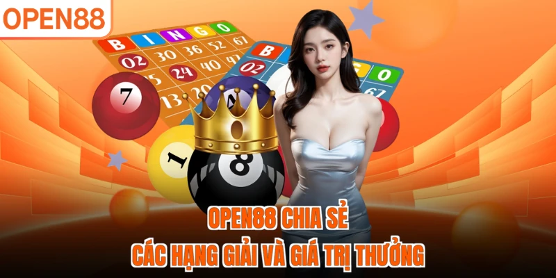 OPEN88 chia sẻ các hạng giải và giá trị thưởng