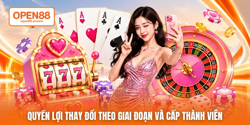 Quyền lợi thay đổi theo giai đoạn và cấp thành viên